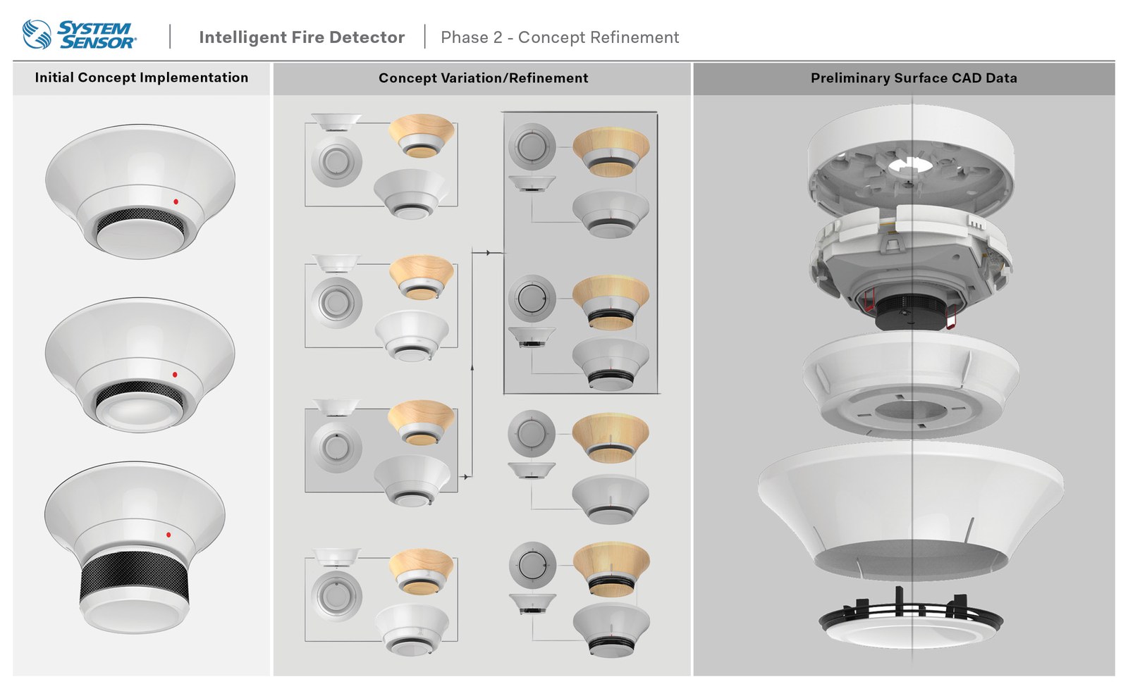 Sketch exploration board of audible and visible fire notification appliances
