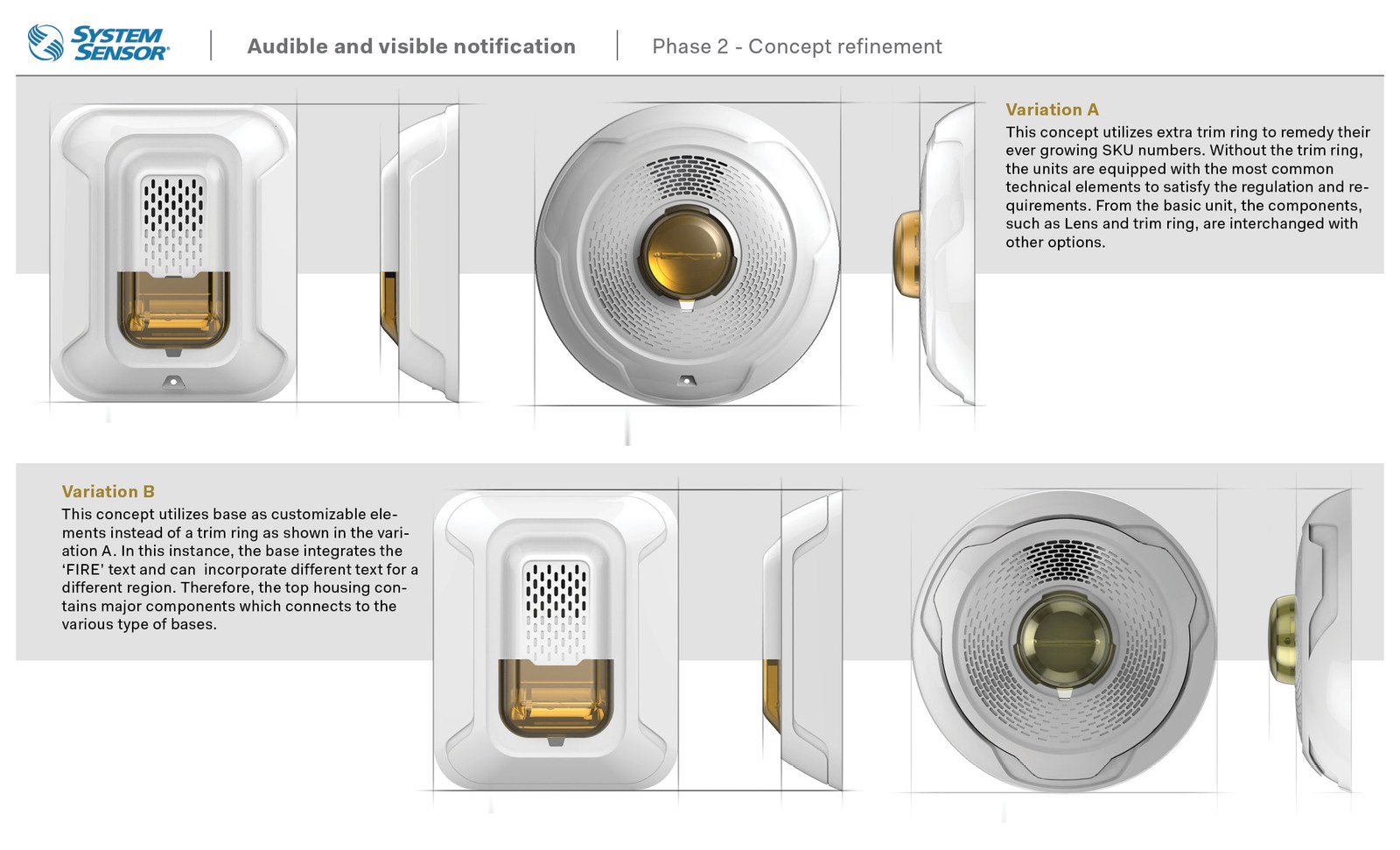 Concept refinement board for an intelligent ceiling fire detector